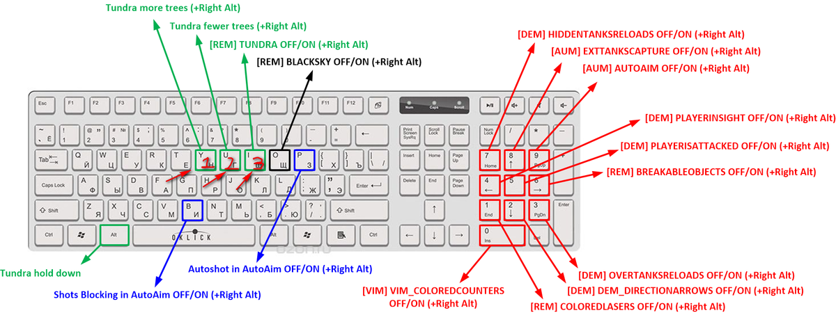 HotKeys_ENG.png